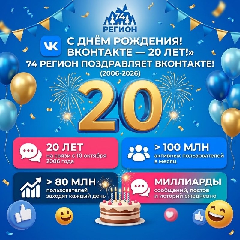 Фото поста канала  Регион 74 | Южный Урал и Челябинск