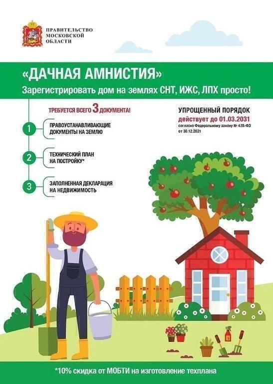 Фото поста канала  Подольск