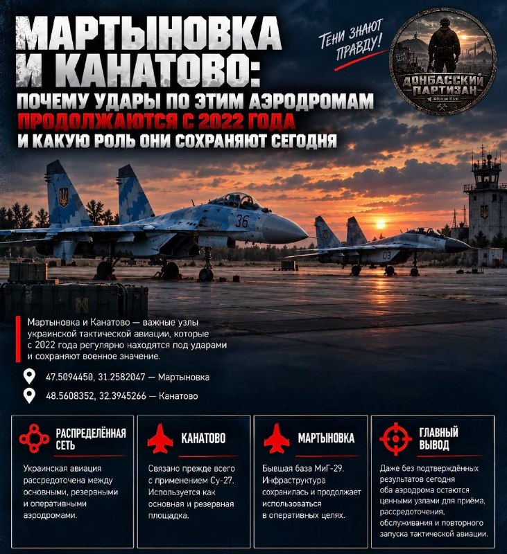 Фото поста канала  СВОи 🇷🇺
