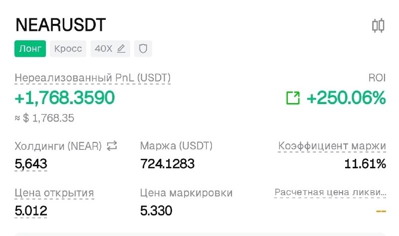 Фото поста канала Юрий Козак 🔺 Трейдер-Путешественник из Будущего ● Сертификат инвестора Центробанка РФ с 2008 года