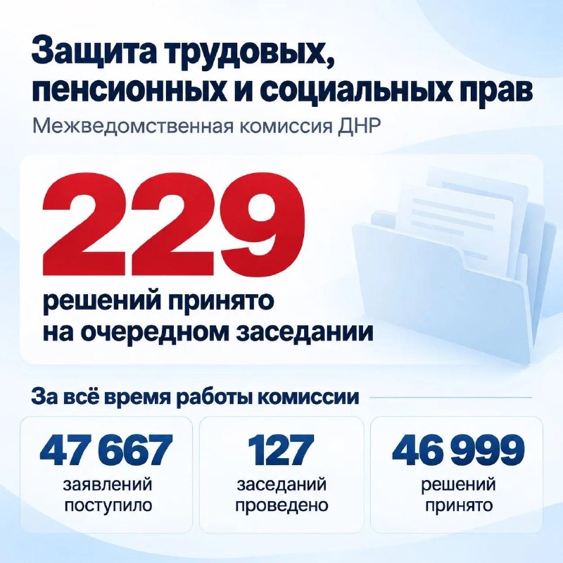 Фото поста канала  Донбасс Инфоград (Новости Сводки События) Россия (Павловка - Угледар)