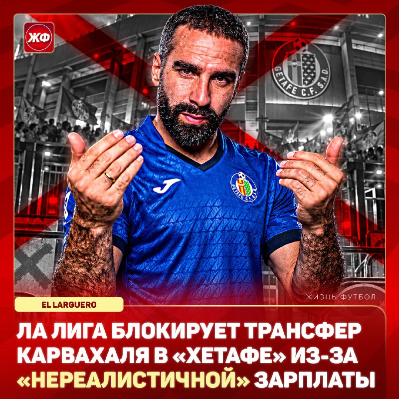 Фото поста канала ЖИЗНЬ ФУТБОЛ
