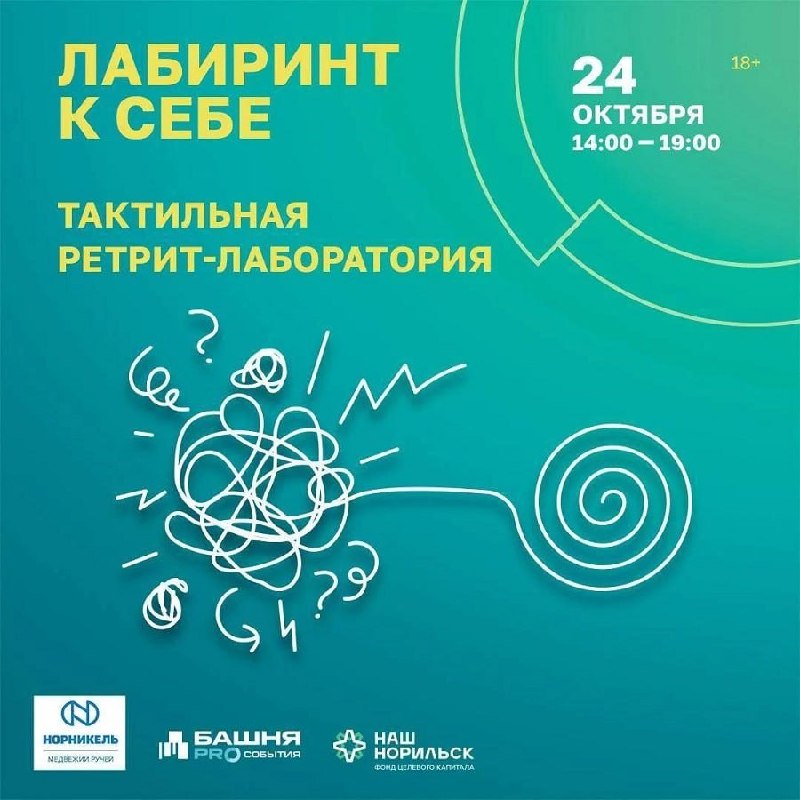 Фото поста канала  Мониторинг Арктика