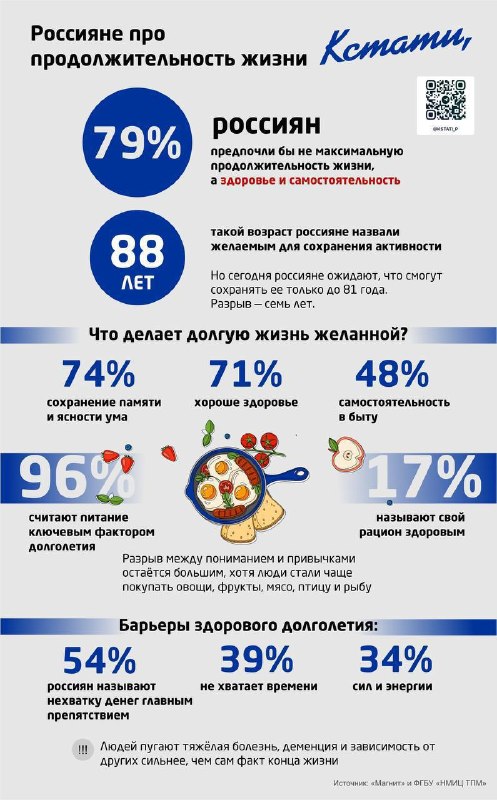 Фото поста канала  КСТАТИ
