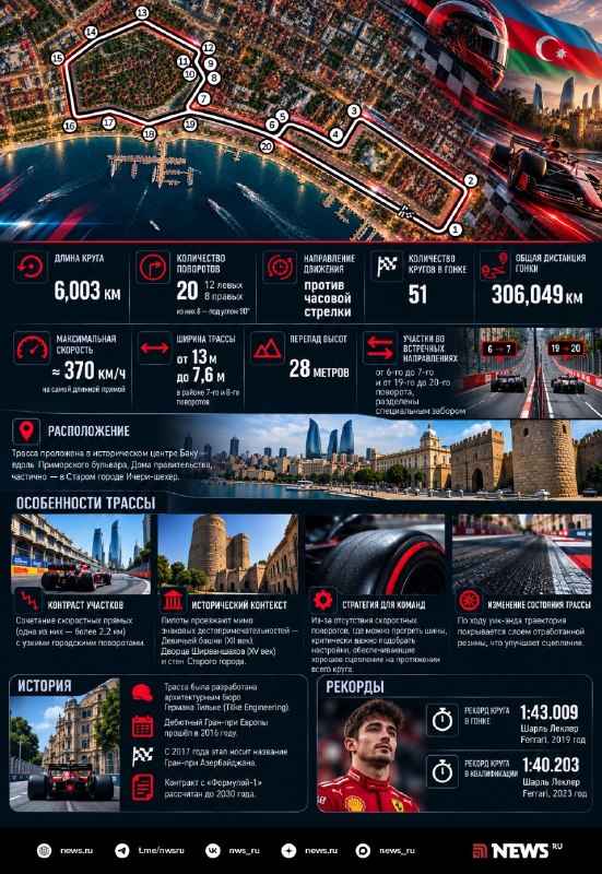 Фото поста канала  NEWS.ru | Новости