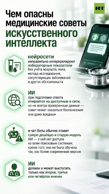 Фото поста канала  Vesti.UZ