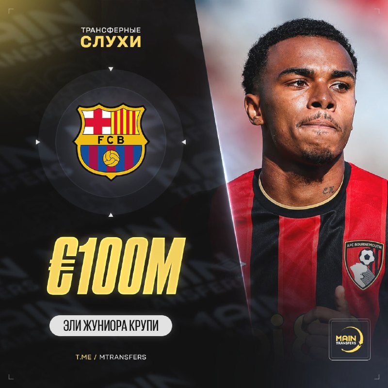 Фото поста канала Main Transfers