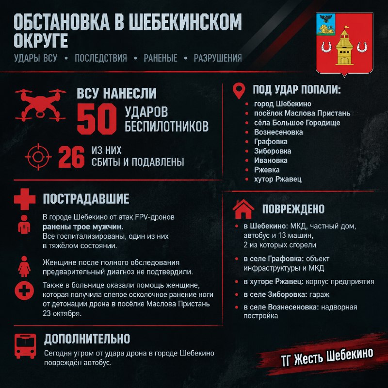Фото поста канала  Жесть Шебекино