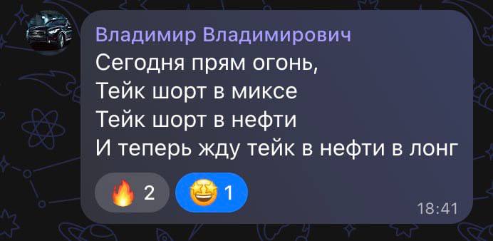 Фото поста канала  TradeZone | Артём Назаров - трейдинг и инвестиции