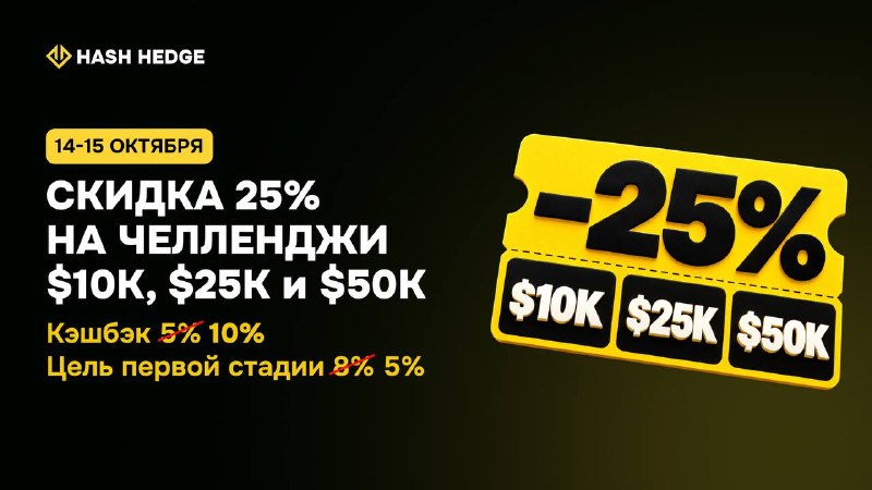 Фото поста канала Crypto blog🩸BUMS 🩸X Empire