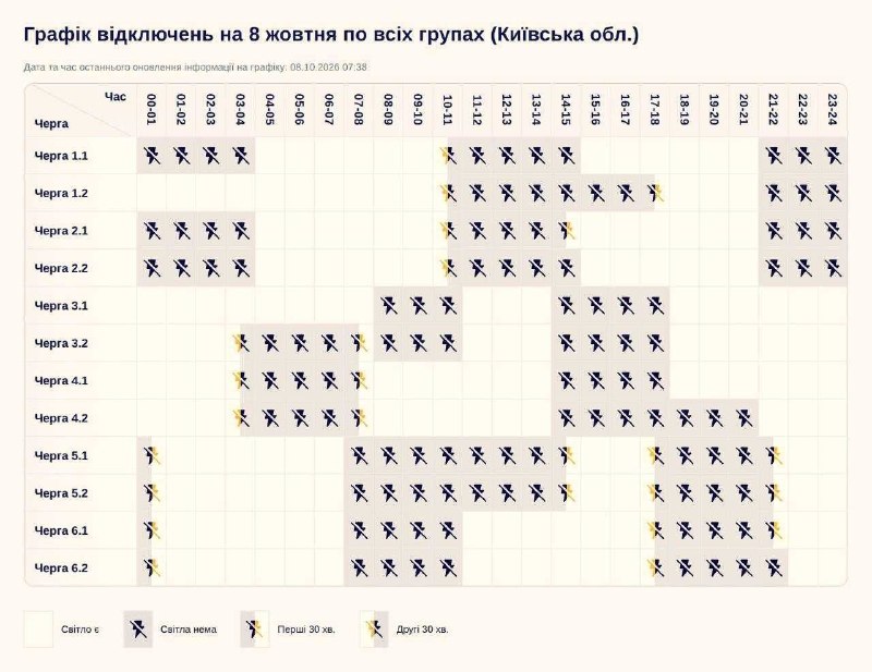 Фото поста канала  Воевода Вещает