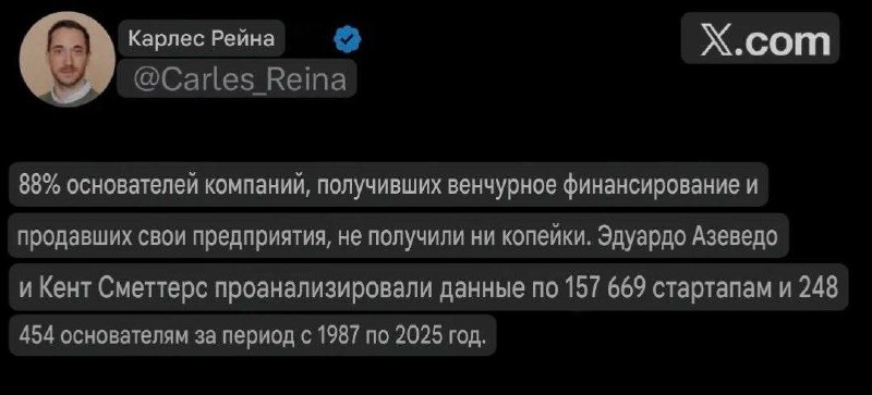 Фото поста канала Банкста