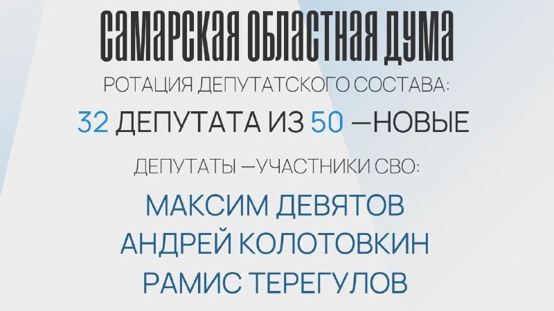 Фото поста канала  Мониторинг 63 Самарская область
