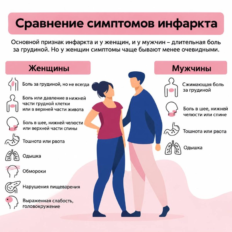 Фото поста канала  Это Юганск, детка!