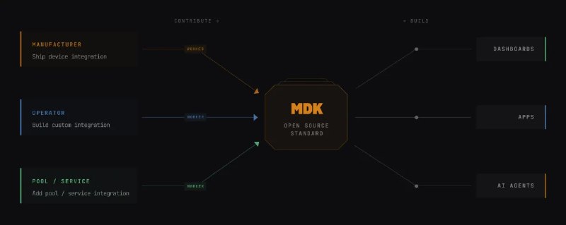 Фото поста канала ForkLog