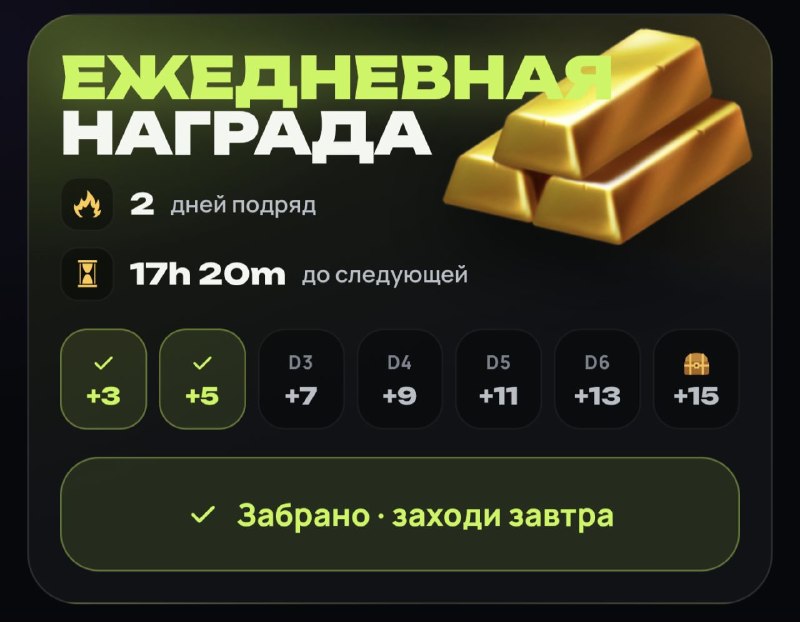 Фото поста канала Дропы от Мизантропа