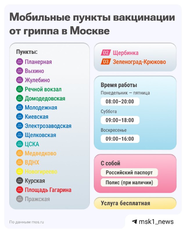 Фото поста канала MSK1.RU | Новости Москвы | Россия