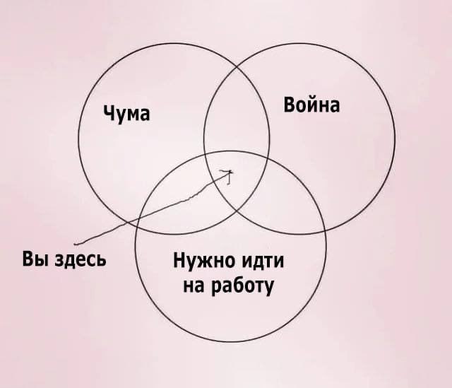 Фото поста канала  Владислав Дегтярёв🇷🇺🕊