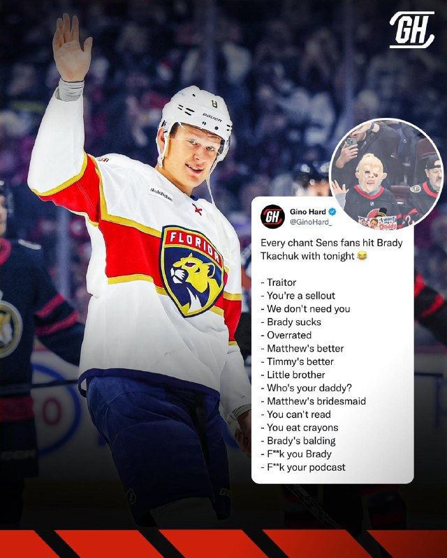 Фото поста канала Хоккей без зрителей🖥
