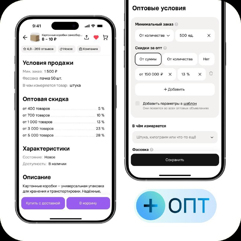 Фото поста канала Е-коммерс