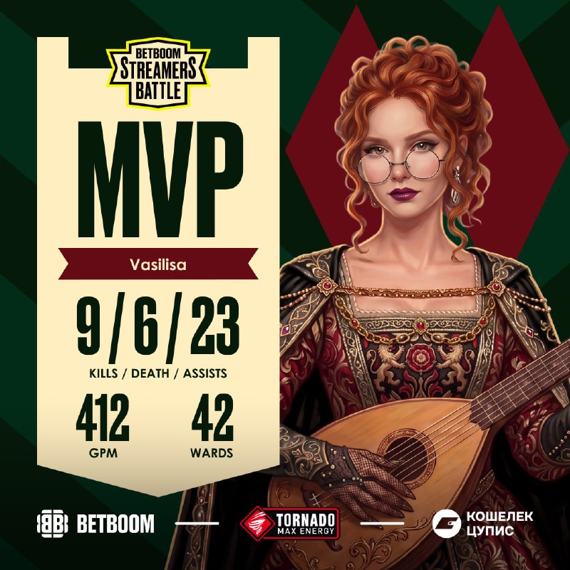 Фото поста канала BetBoom Streamers Battle