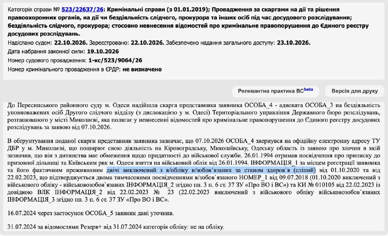 Фото поста канала  Новое Издание