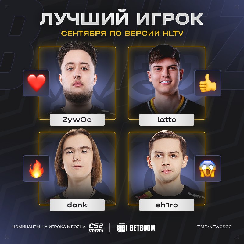 Фото поста канала CS2 NEWS | Counter-Strike 2