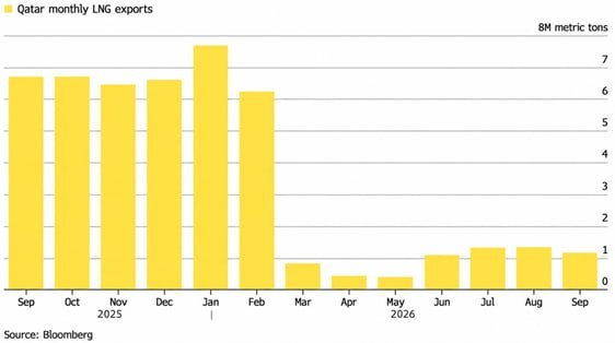 Фото поста канала  Геоэнергетика ИНФО