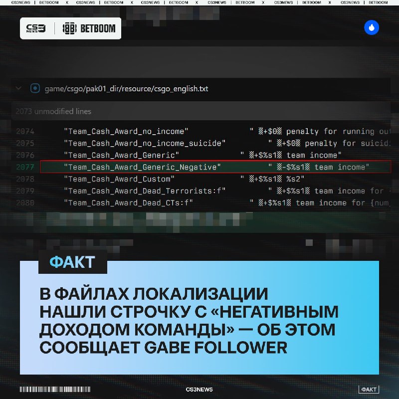 Фото поста канала CS3NEWS | Counter-Strike 2