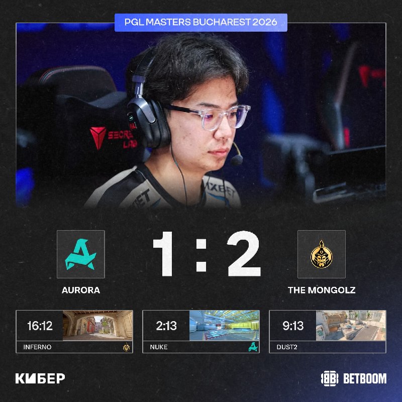 Фото поста канала Кибер на Спортсе: Dota 2 и CS2