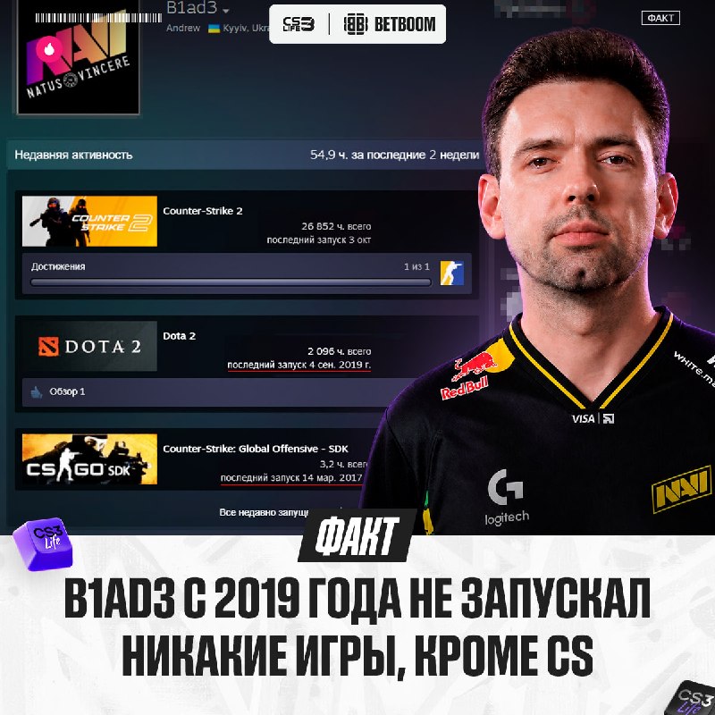 Фото поста канала CS3NEWS | Counter-Strike 2