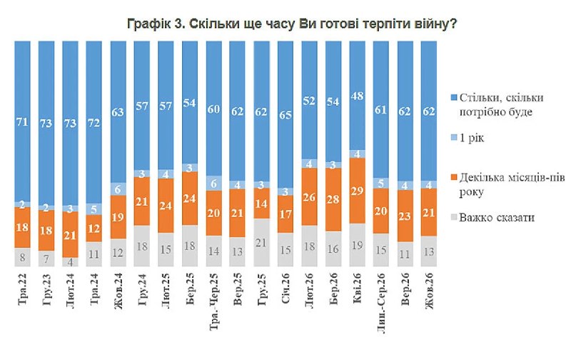 Фото поста канала  Новое Издание