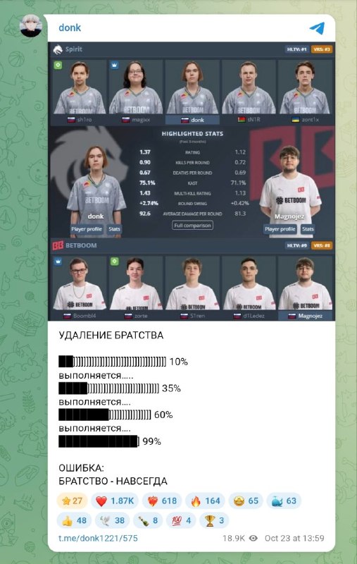 Фото поста канала Counter-Strike | CS2