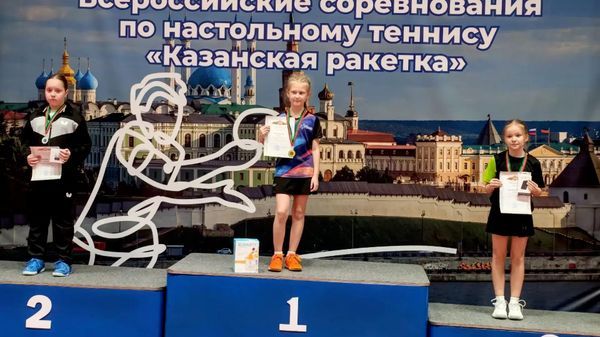 Фото поста канала  Лента новостей Крыма Z Новости Крыма