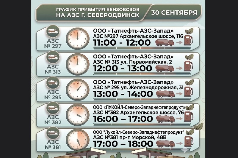 Фото поста канала  АрхДайджест