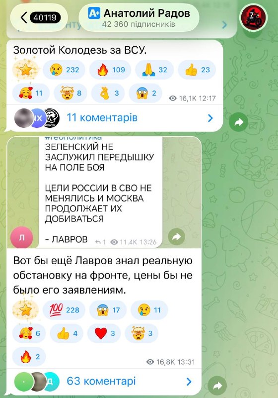 Фото поста канала  Денис Казанський
