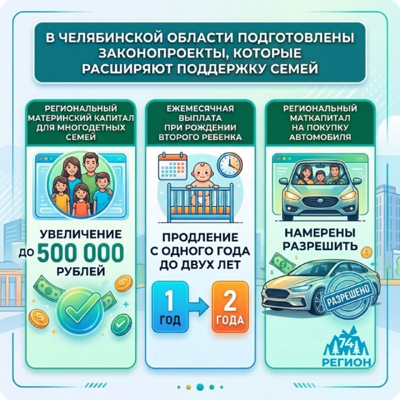 Фото поста канала  Регион 74 | Южный Урал и Челябинск