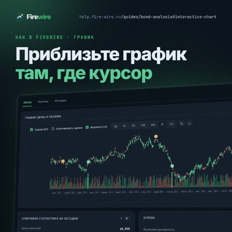 Фото поста канала Hard To Be Crypto
