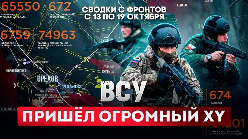 Фото поста канала  Z * ВестиБюль * Z