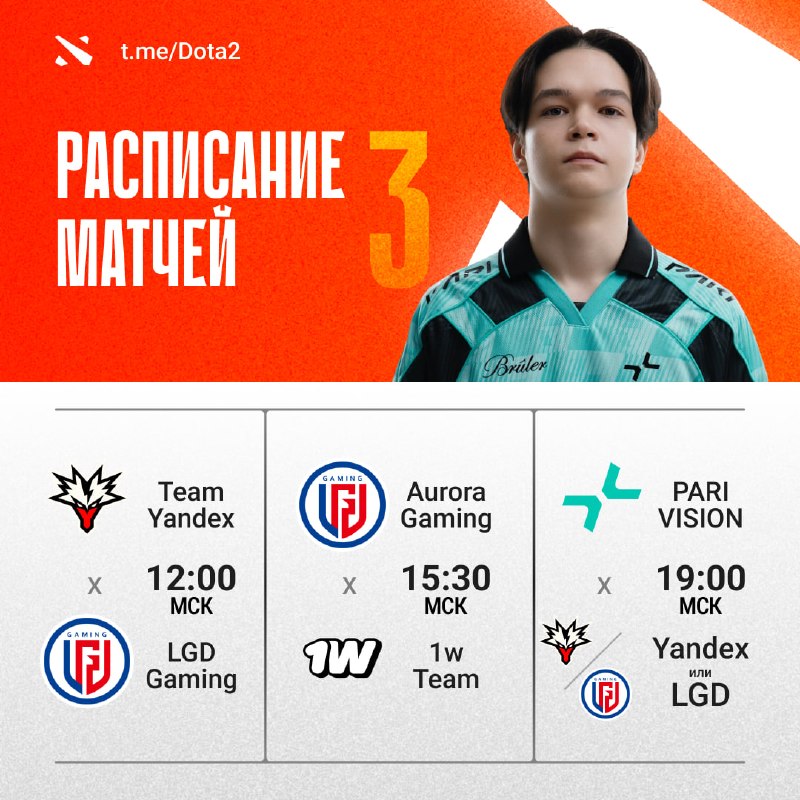 Фото поста канала Dota 2