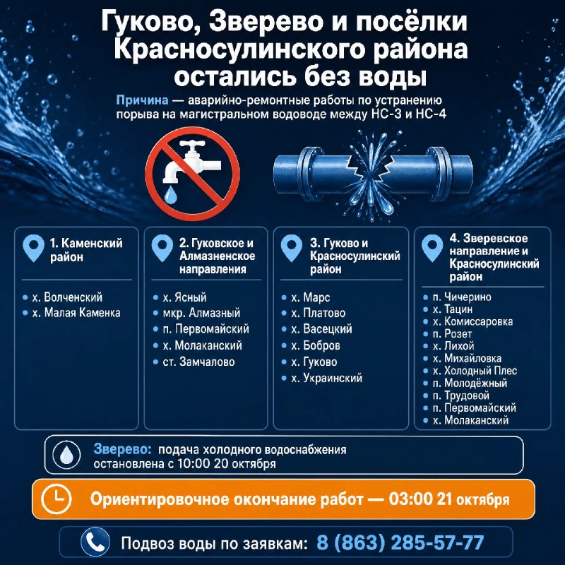 Фото поста канала  Телеканал «ДОН 24»