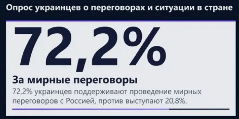 Фото поста канала  Владислав Дегтярёв🇷🇺🕊