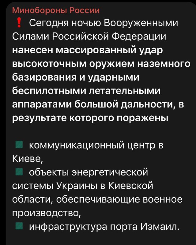 Фото поста канала  Галушкин Каганат