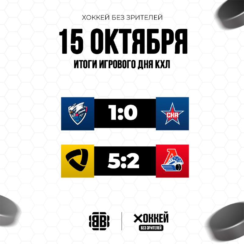 Фото поста канала Хоккей без зрителей🖥