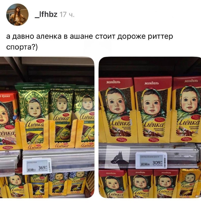 Фото поста канала Экономика на пальцах