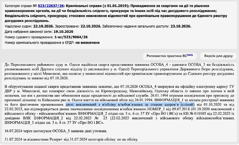 Фото поста канала Наблюдатель