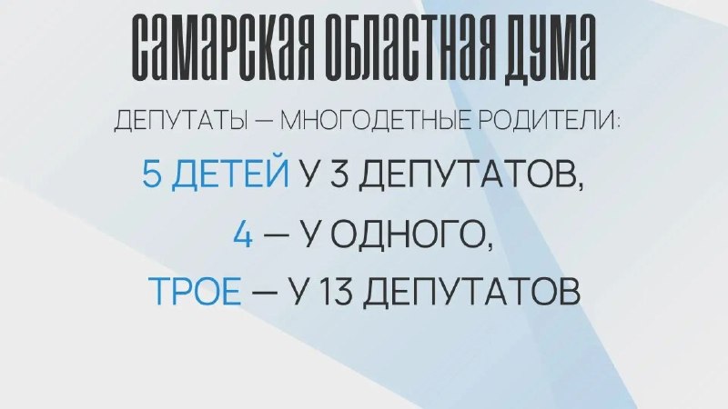 Фото поста канала  Мониторинг 63 Самарская область
