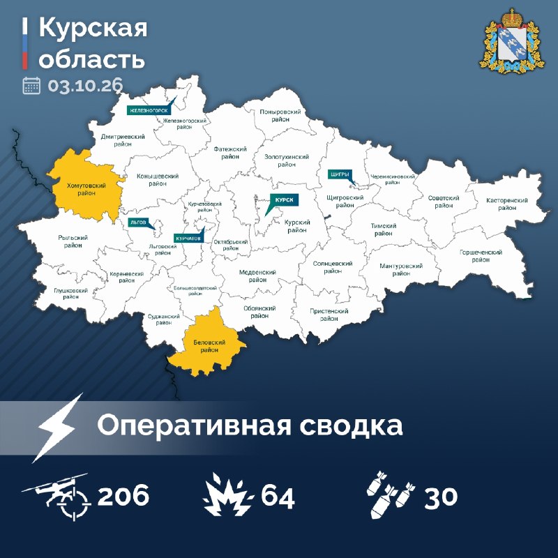 Фото поста канала  Курская область