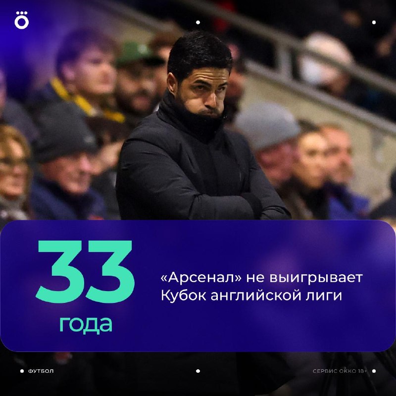 Фото поста канала Okko Спорт