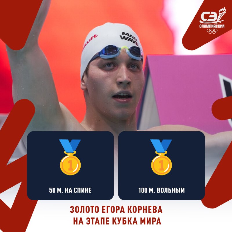 Фото поста канала Спорт-Экспресс | Sport-Express
